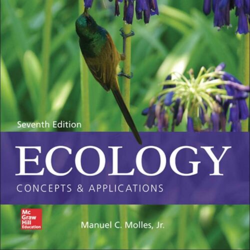 Spring Textbooks/class materials